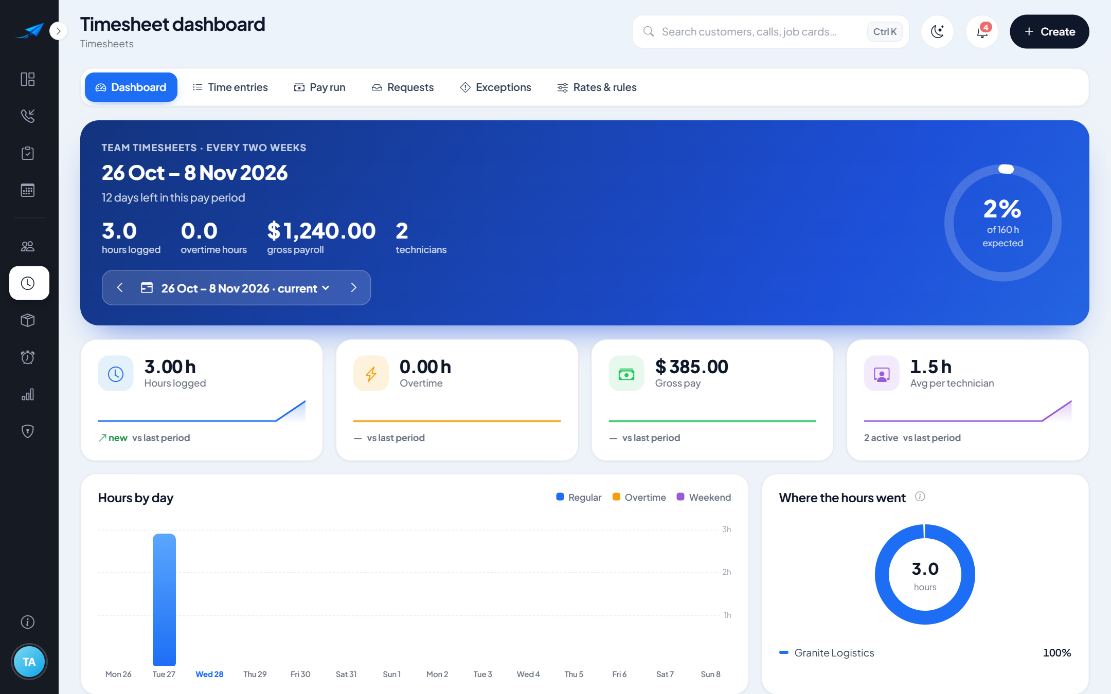 WorkPilot timesheets and payroll